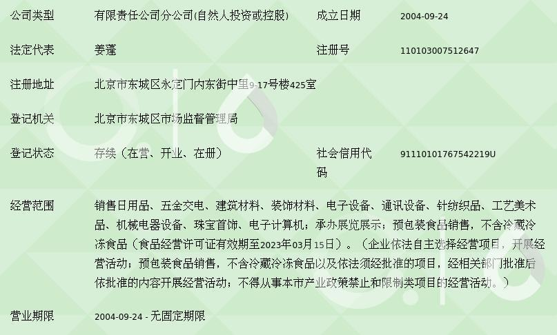 配货中心的运营优化与日用百货的供应链管理